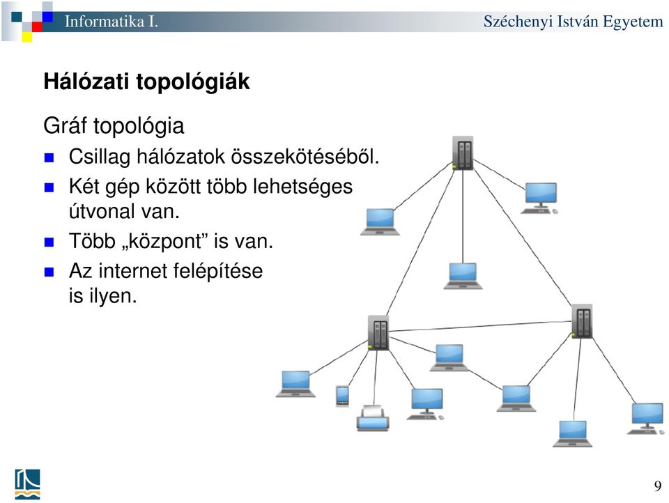 Két gép között több lehetséges útvonal