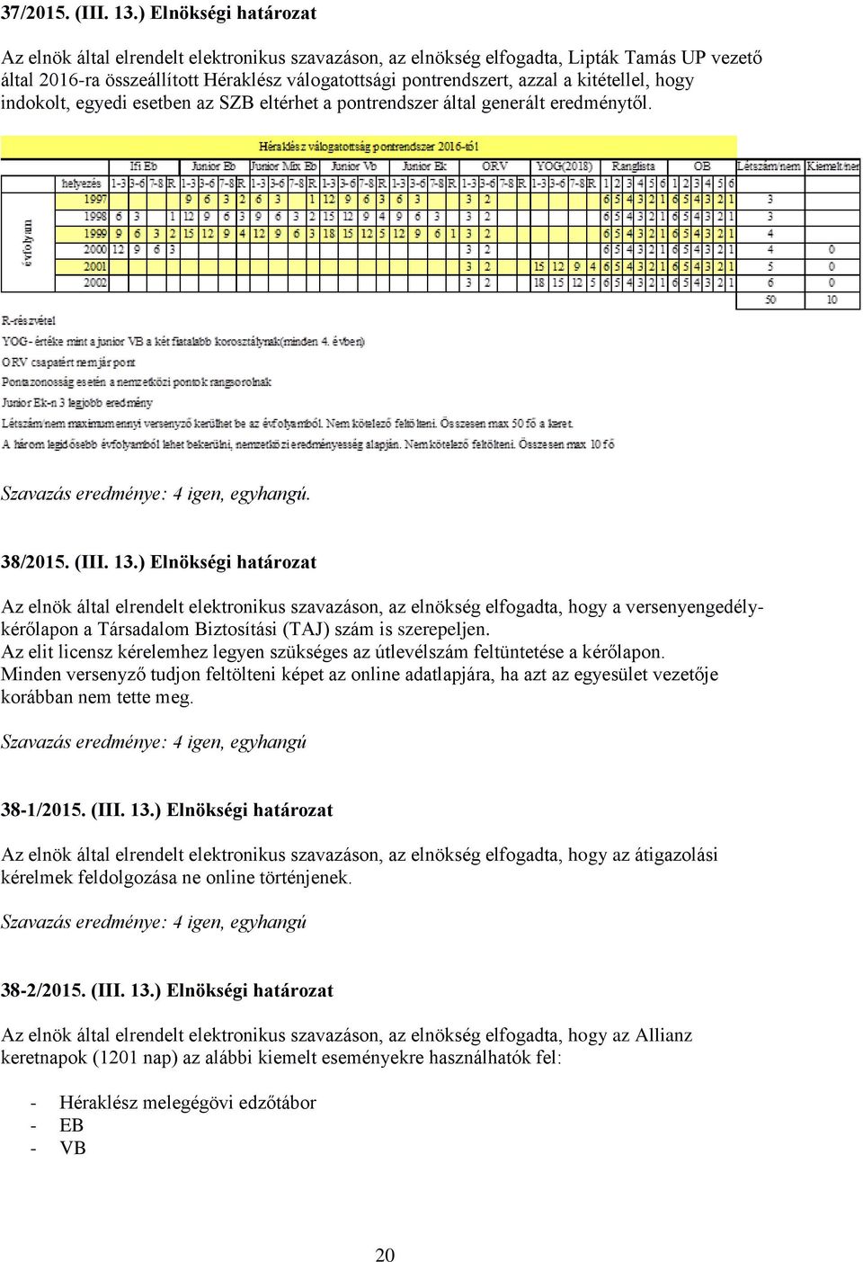 kitétellel, hogy indokolt, egyedi esetben az SZB eltérhet a pontrendszer által generált eredménytől.. 38/2015. (III. 13.