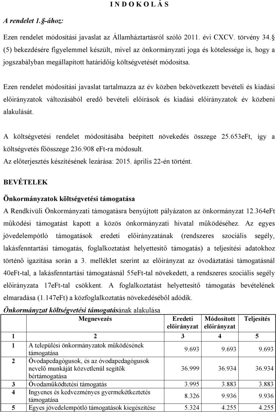 Ezen rendelet módosítási javaslat tartalmazza az év közben bekövetkezett bevételi és kiadási előirányzatok változásából eredő bevételi előírások és kiadási előirányzatok év közbeni alakulását.