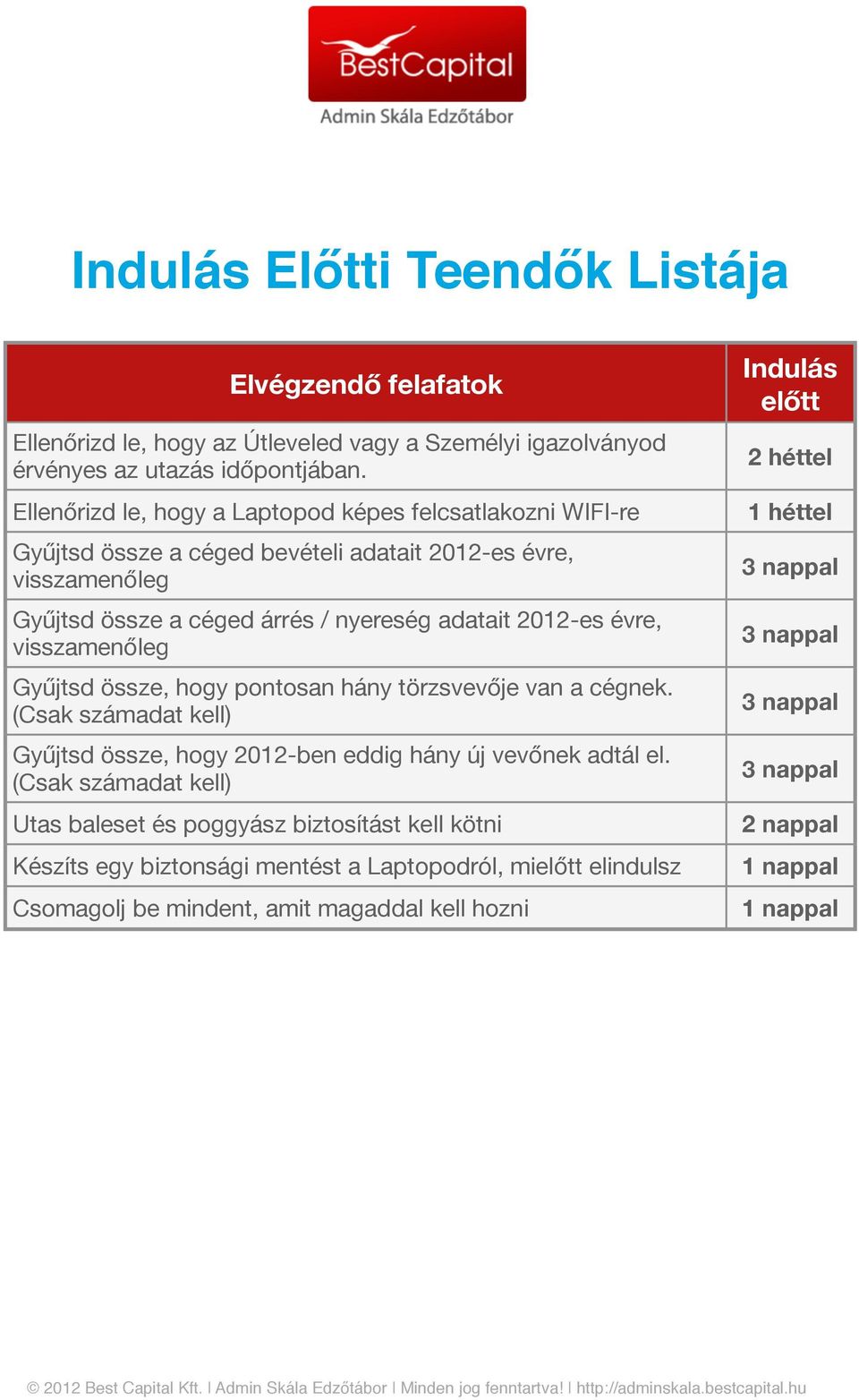 évre, visszamenőleg Gyűjtsd össze, hogy pontosan hány törzsvevője van a cégnek. (Csak számadat kell) Gyűjtsd össze, hogy 2012-ben eddig hány új vevőnek adtál el.