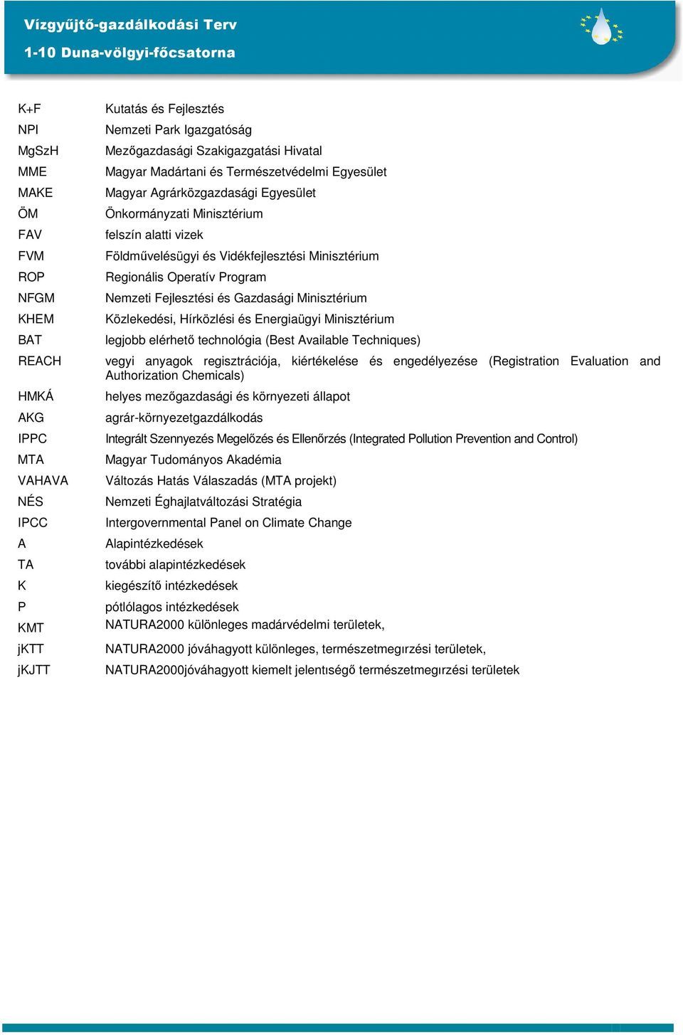 Program Nemzeti Fejlesztési és Gazdasági Minisztérium Közlekedési, Hírközlési és Energiaügyi Minisztérium legjobb elérhető technológia (Best Available Techniques) vegyi anyagok regisztrációja,