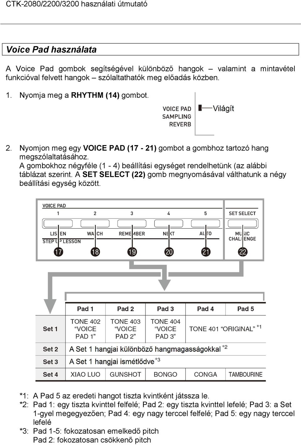 A SET SELECT (22) gomb megnyomásával válthatunk a négy beállítási egység között. *1: A Pad 5 az eredeti hangot tiszta kvintként játssza le.