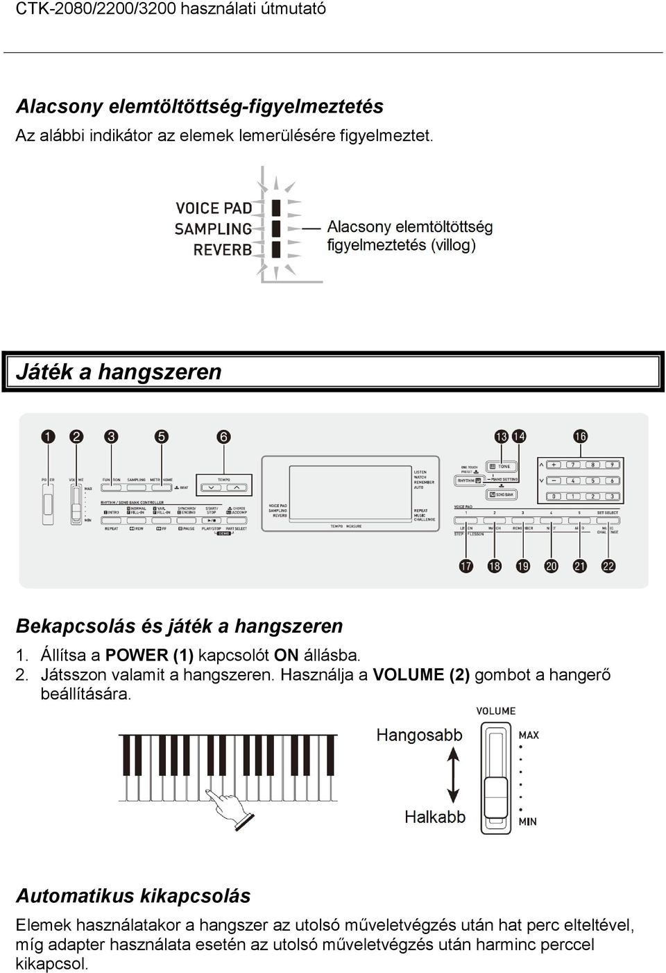 Játsszon valamit a hangszeren. Használja a VOLUME (2) gombot a hangerő beállítására.