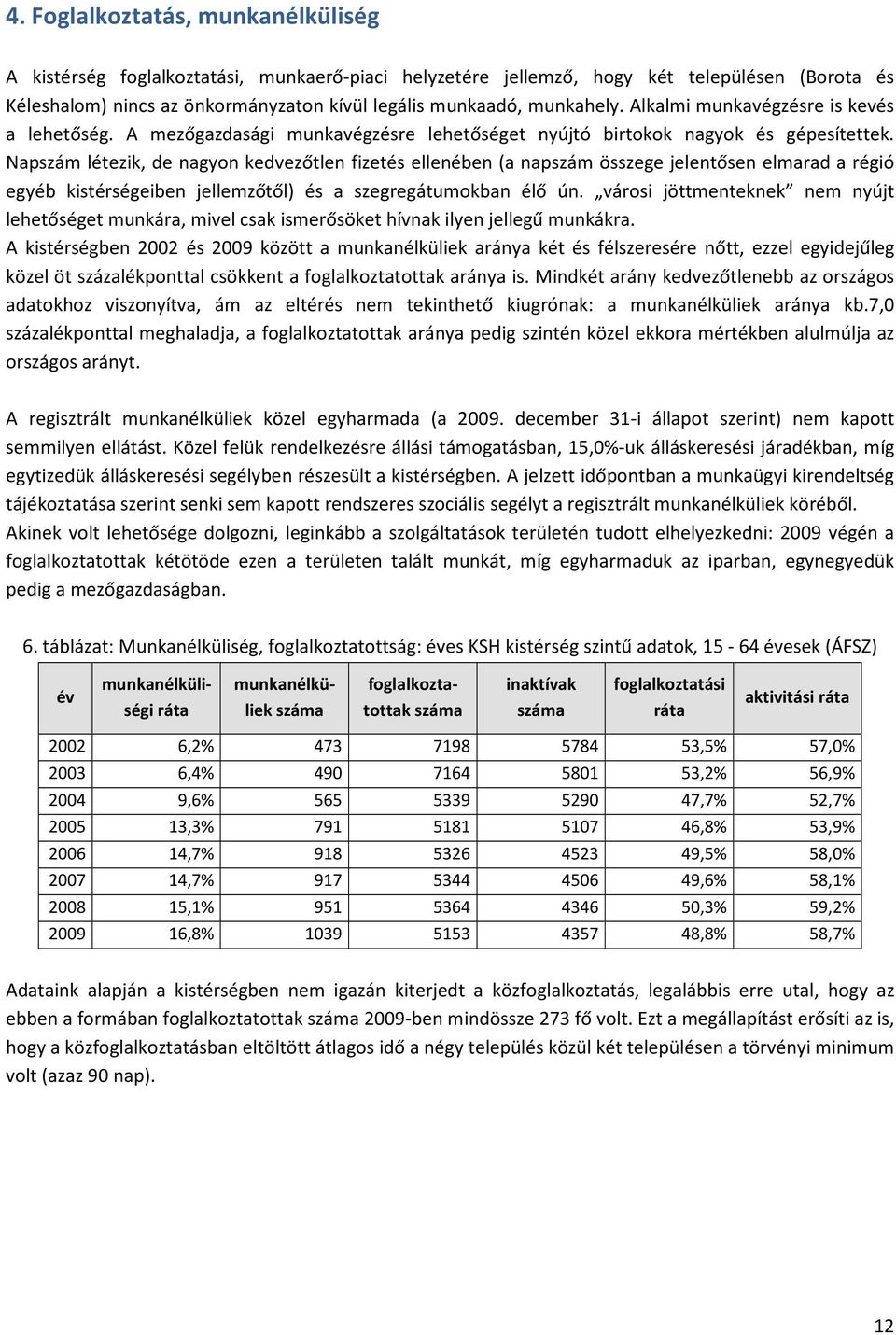 Napszám létezik, de nagyon kedvezőtlen fizetés ellenében (a napszám összege jelentősen elmarad a régió egyéb kistérségeiben jellemzőtől) és a szegregátumokban élő ún.