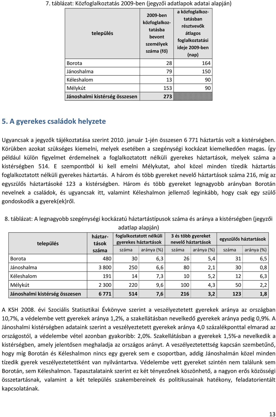 január 1-jén összesen 6 771 háztartás volt a kistérségben. Körükben azokat szükséges kiemelni, melyek esetében a szegénységi kockázat kiemelkedően magas.