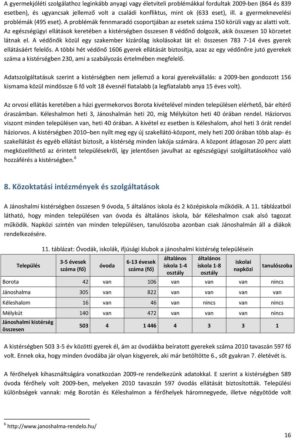 Az egészségügyi ellátások keretében a kistérségben összesen 8 védőnő dolgozik, akik összesen 10 körzetet látnak el.