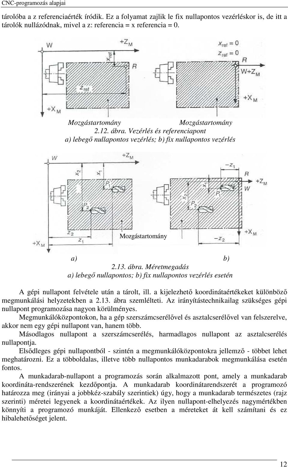 a kijelezhetı koordinátaértékeket különbözı megmunkálási helyzetekben a 2.13. ábra szemlélteti. Az irányítástechnikailag szükséges gépi nullapont programozása nagyon körülményes.