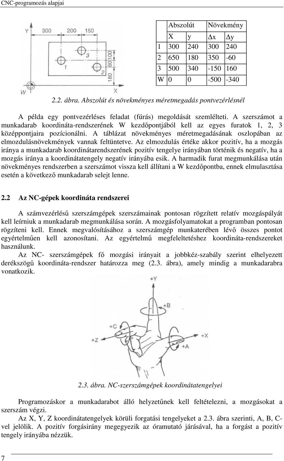 A szerszámot a munkadarab koordináta-rendszerének W kezdıpontjából kell az egyes furatok 1, 2, 3 középpontjaira pozícionálni.