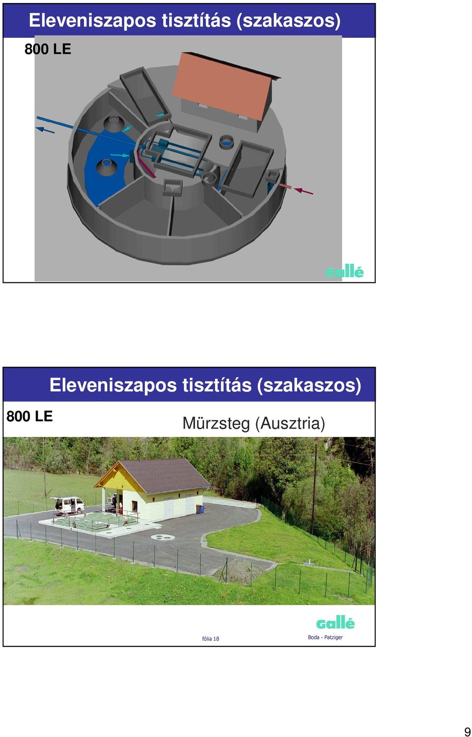 (szakaszos) 800 LE Mürzsteg