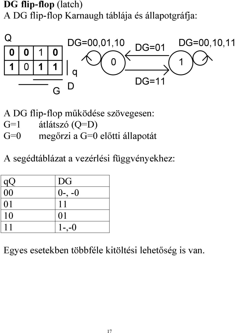 G= megırzi a G= elıtti állapotát A segédtáblázat a vezérlési