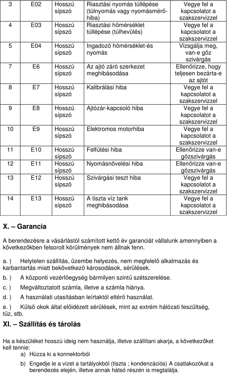 Garancia Riasztási nyomás túllépése (túlnyomás vagy nyomásmérıhiba) Riasztási hımérséklet túllépése (túlhevülés) Ingadozó hımérséklet-és nyomás Az ajtó záró szerkezet meghibásodása Kalibrálási hiba