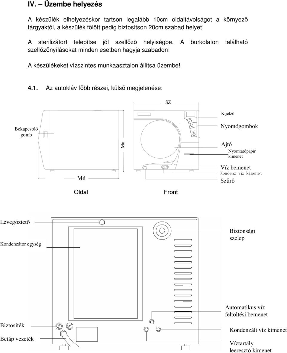 A készülékeket vízszintes munkaasztalon állítsa üzembe! 4.1.