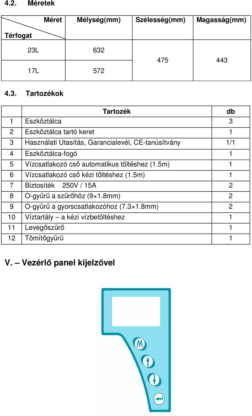 CE-tanúsítvány 1/1 4 Eszköztálca-fogó 1 5 Vízcsatlakozó csı automatikus töltéshez (1.5m) 1 6 Vízcsatlakozó csı kézi töltéshez (1.