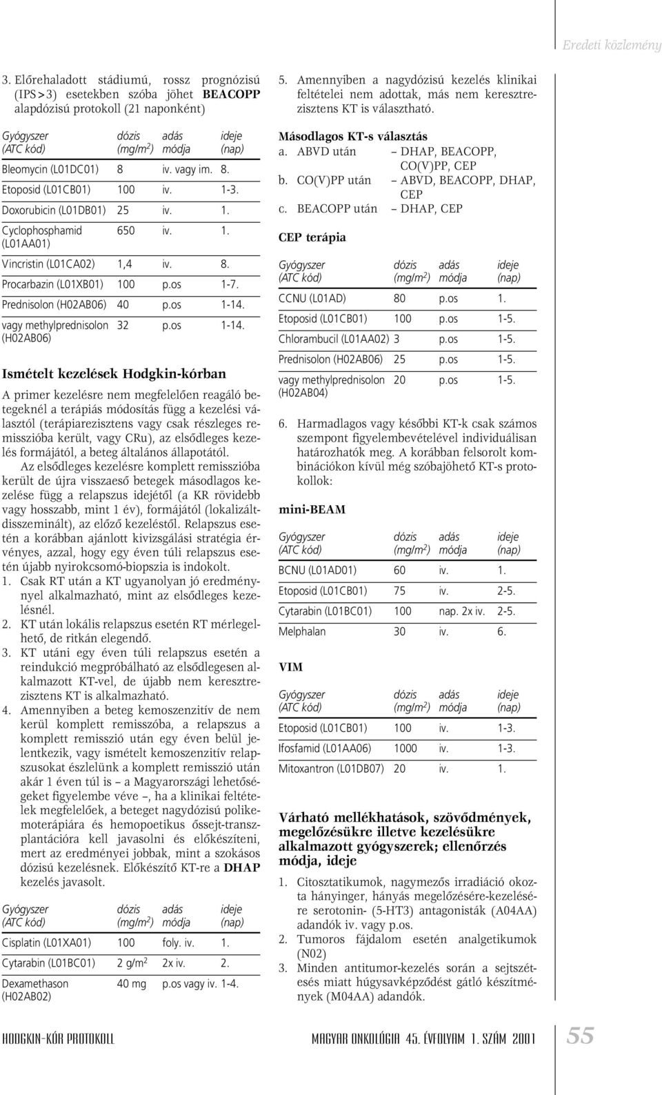 vagy methylprednisolon 32 p.os 1-14.