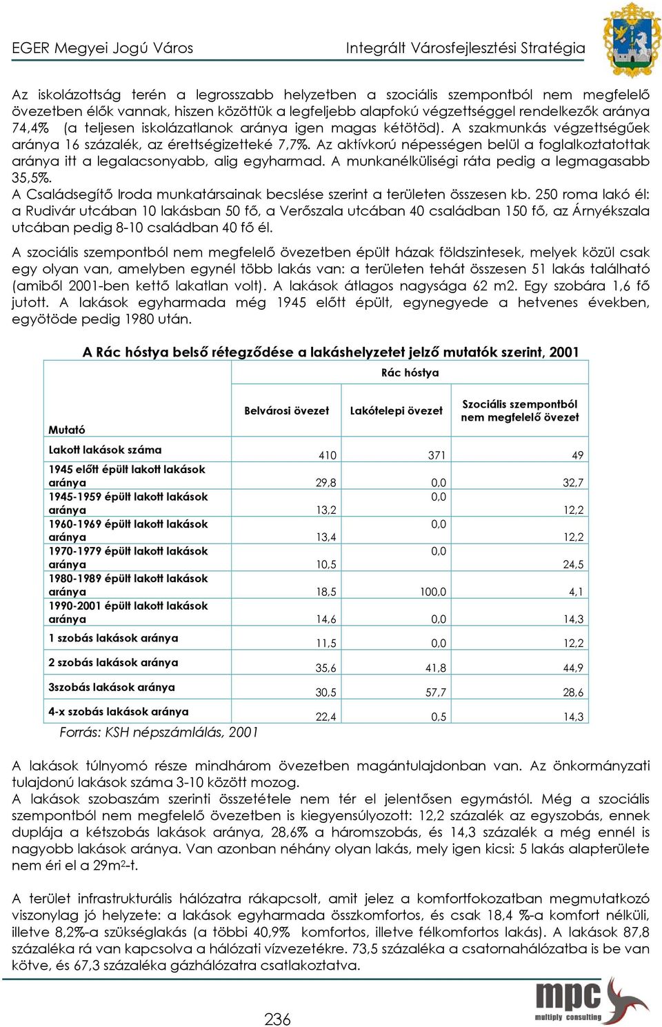 Az aktívkorú népességen belül a foglalkoztatottak aránya itt a legalacsonyabb, alig egyharmad. A munkanélküliségi ráta pedig a legmagasabb 35,5%.