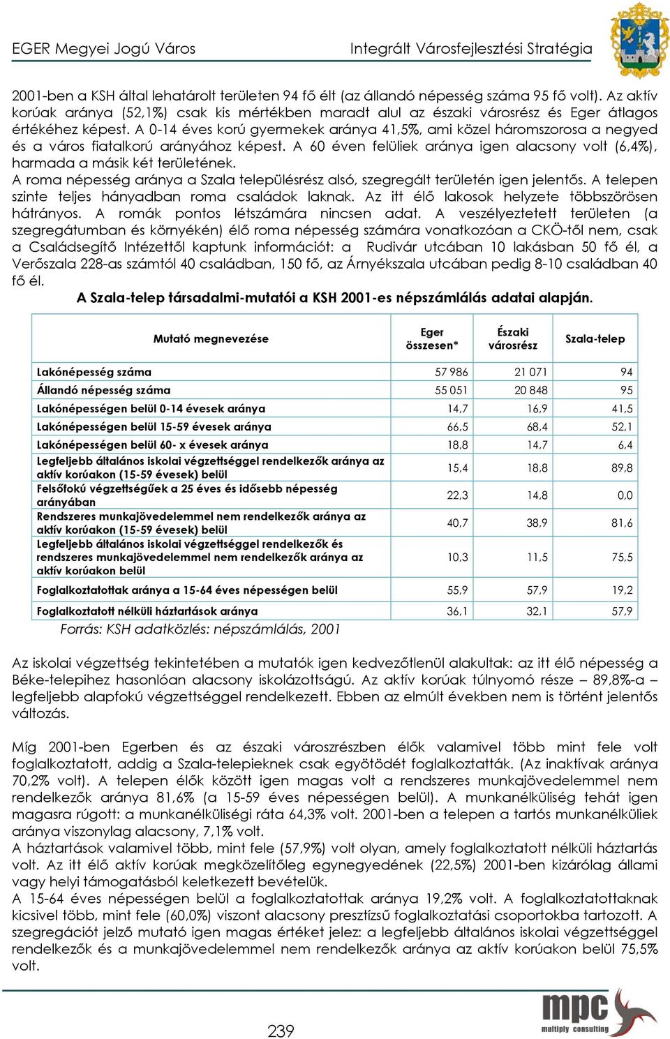 A 0-14 éves korú gyermekek aránya 41,5%, ami közel háromszorosa a negyed és a város fiatalkorú arányához képest. A 60 éven felüliek aránya igen alacsony volt (6,4%), harmada a másik két területének.