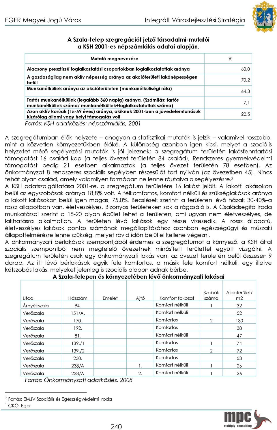 akcióterületen (munkanélküliségi ráta) Tartós munkanélküliek (legalább 360 napig) aránya.