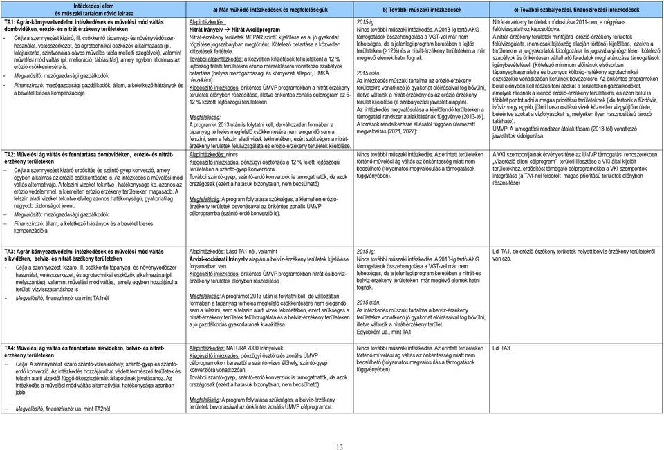 talajtakarás, szintvonalas-sávos művelés tábla melletti szegélyek), valamint művelési mód váltás (pl. melioráció, táblásítás), amely egyben alkalmas az erózió csökkentésére is.