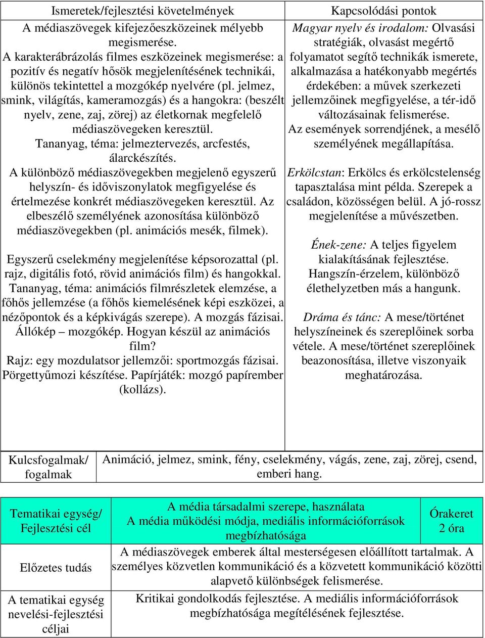 jelmez, smink, világítás, kameramozgás) és a hangokra: (beszélt nyelv, zene, zaj, zörej) az életkornak megfelelő médiaszövegeken keresztül. Tananyag, téma: jelmeztervezés, arcfestés, álarckészítés.