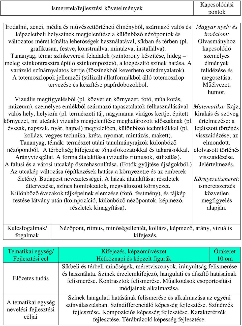 Tananyag, téma: színkeverési feladatok (színtorony készítése, hideg meleg színkontrasztra épülő színkompozíció, a kiegészítő színek hatása.