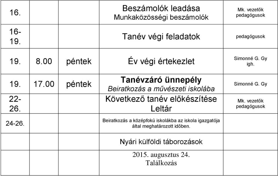 Tanévzáró ünnepély Beiratkozás a művészeti iskolába Következő tanév előkészítése Leltár Beiratkozás a középfokú