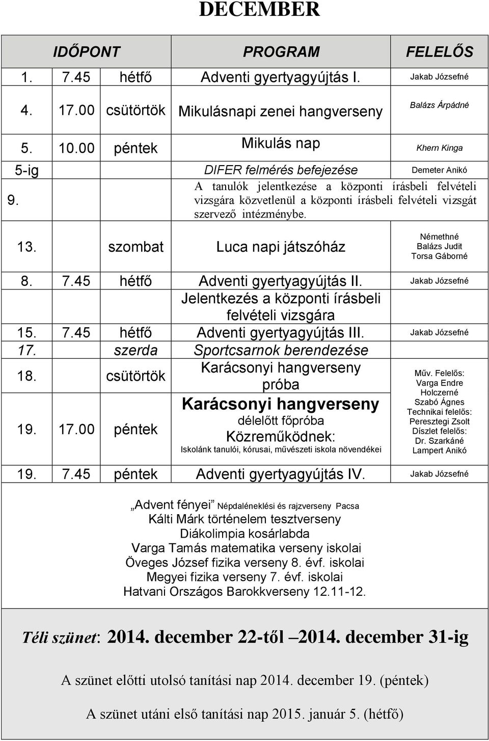 9. 13. szombat Luca napi játszóház Némethné Balázs Judit Torsa Gáborné 8. 7.45 hétfő Adventi gyertyagyújtás II. Jakab Józsefné Jelentkezés a központi írásbeli felvételi vizsgára 15. 7.45 hétfő Adventi gyertyagyújtás III.