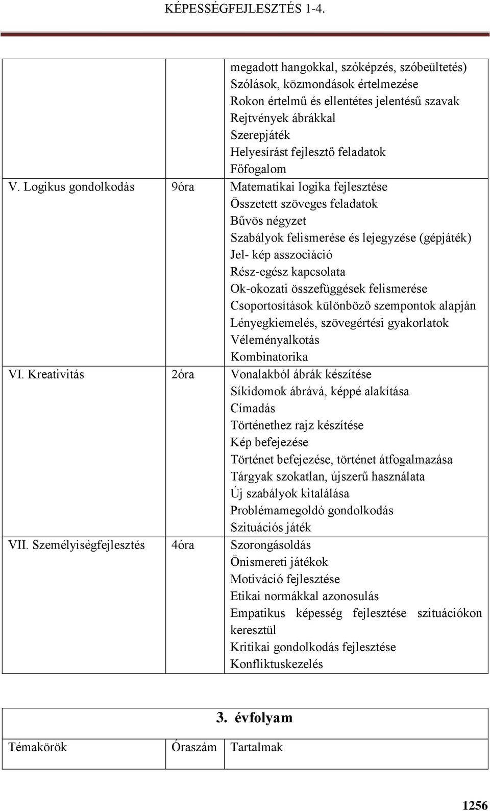 összefüggések felismerése Csoportosítások különböző szempontok alapján Lényegkiemelés, szövegértési gyakorlatok Véleményalkotás Kombinatorika VI.