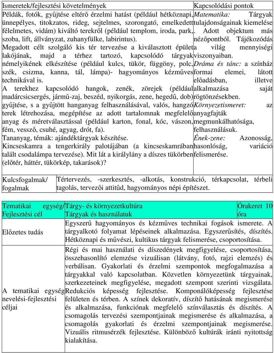 Tájékozódás Megadott célt szolgáló kis tér tervezése a kiválasztott épület a világ mennyiségi lakójának, majd a térhez tartozó, kapcsolódó tárgyak viszonyaiban.