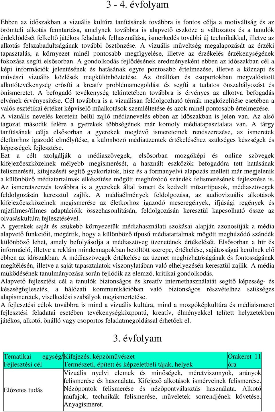 A vizuális műveltség megalapozását az érzéki tapasztalás, a környezet minél pontosabb megfigyelése, illetve az érzékelés érzékenységének fokozása segíti elsősorban.