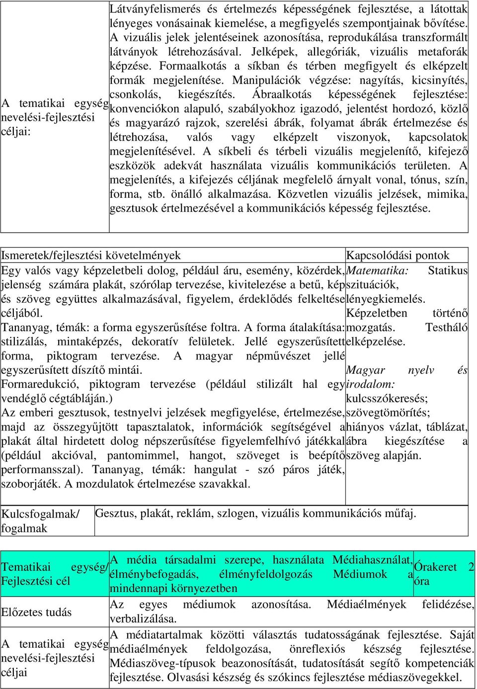 Formaalkotás a síkban és térben megfigyelt és elképzelt formák megjelenítése. Manipulációk végzése: nagyítás, kicsinyítés, csonkolás, A tematikai egység kiegészítés.