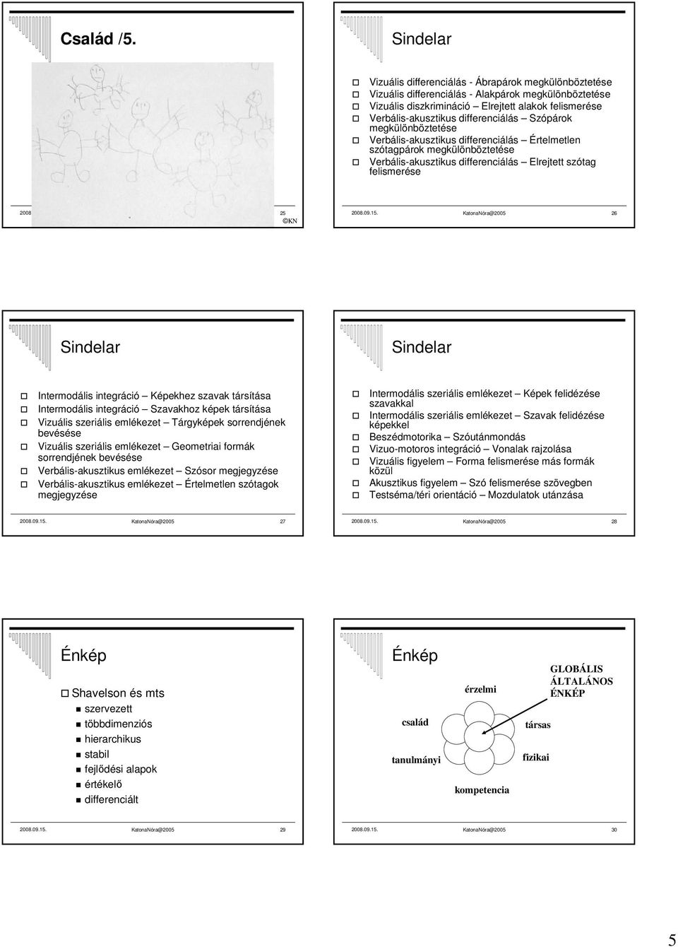 differenciálás Szópárok megkülönböztetése Verbális-akusztikus differenciálás Értelmetlen szótagpárok megkülönböztetése Verbális-akusztikus differenciálás Elrejtett szótag felismerése KatonaNóra@2005