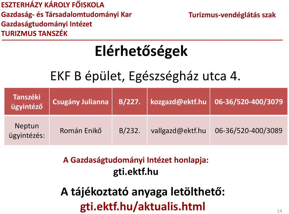 kozgazd@ektf.hu 06 36/520 400/3079 Román Enikő B/232. vallgazd@ektf.