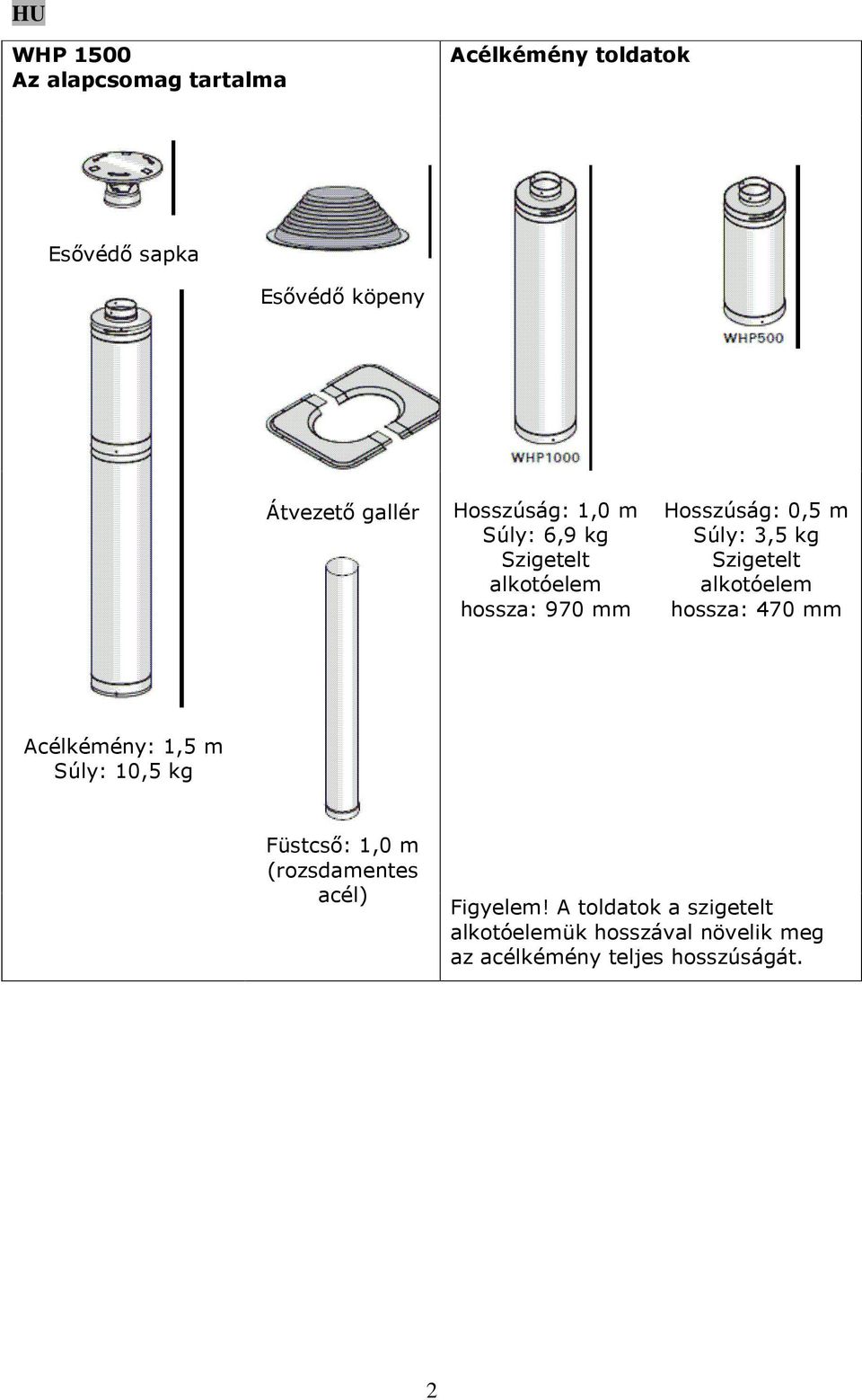 Szigetelt alkotóelem hossza: 470 mm Acélkémény: 1,5 m Súly: 10,5 kg Füstcső: 1,0 m (rozsdamentes