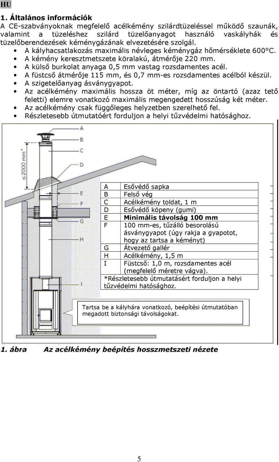 A füstcső átmérője 115 mm, és 0,7 mm-es rozsdamentes acélból készül. A szigetelőanyag ásványgyapot.