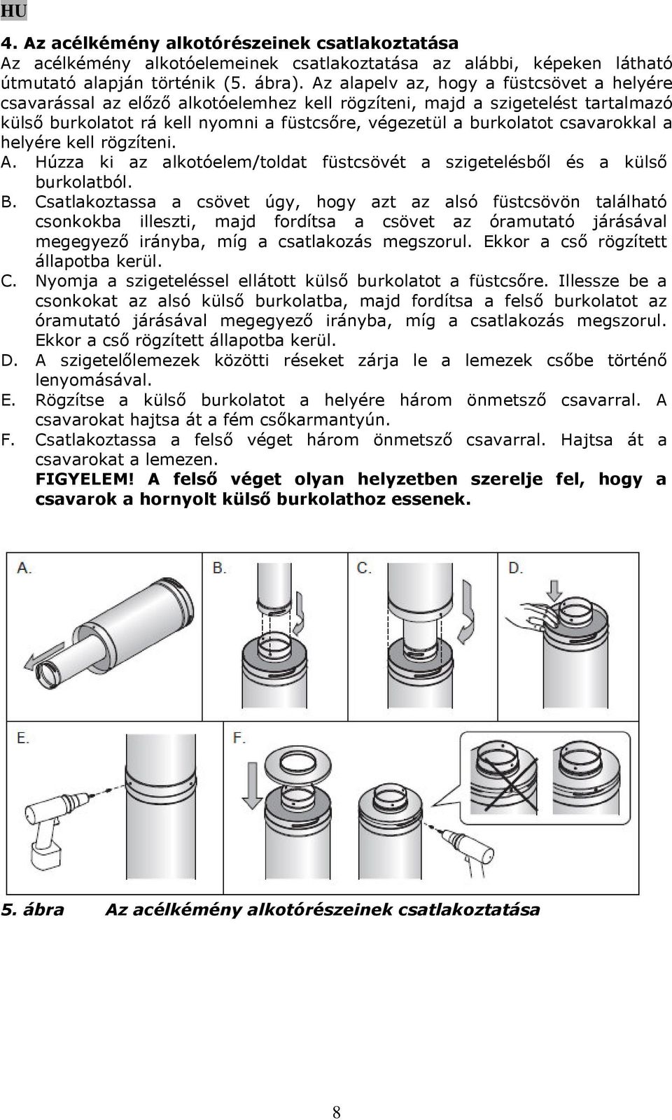 csavarokkal a helyére kell rögzíteni. A. Húzza ki az alkotóelem/toldat füstcsövét a szigetelésből és a külső burkolatból. B.