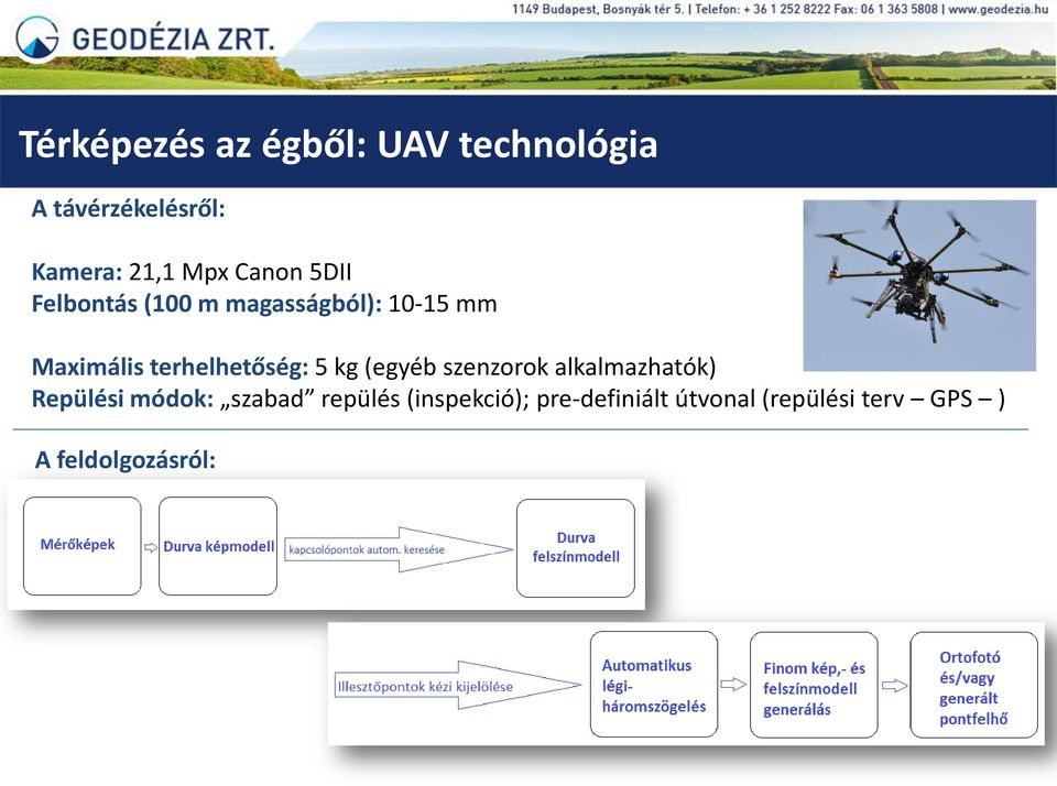 terhelhetőség: 5 kg (egyéb szenzorok alkalmazhatók) Repülési módok: