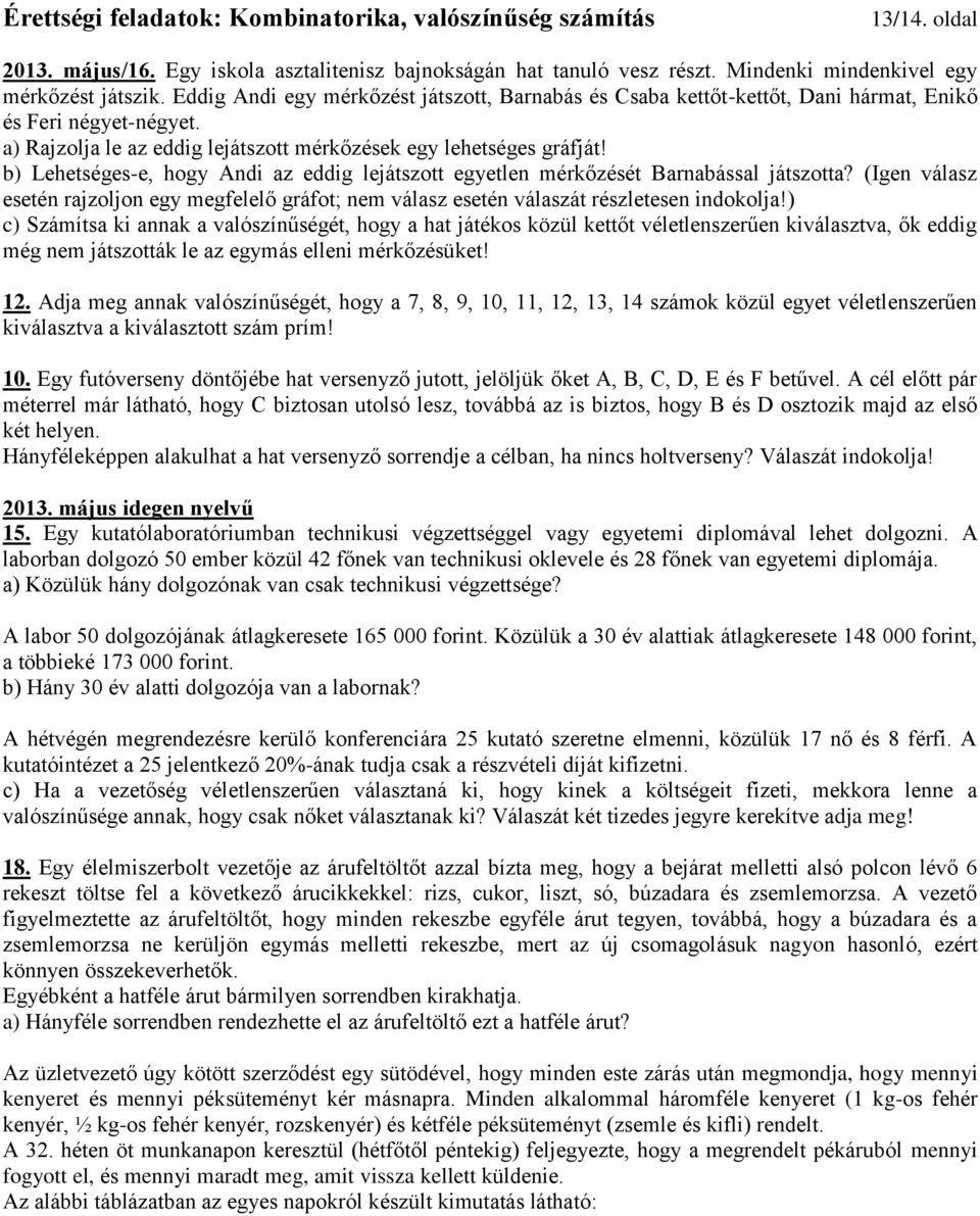 b) Lehetséges-e, hogy Andi az eddig lejátszott egyetlen mérkőzését Barnabással játszotta? (Igen válasz esetén rajzoljon egy megfelelő gráfot; nem válasz esetén válaszát részletesen indokolja!