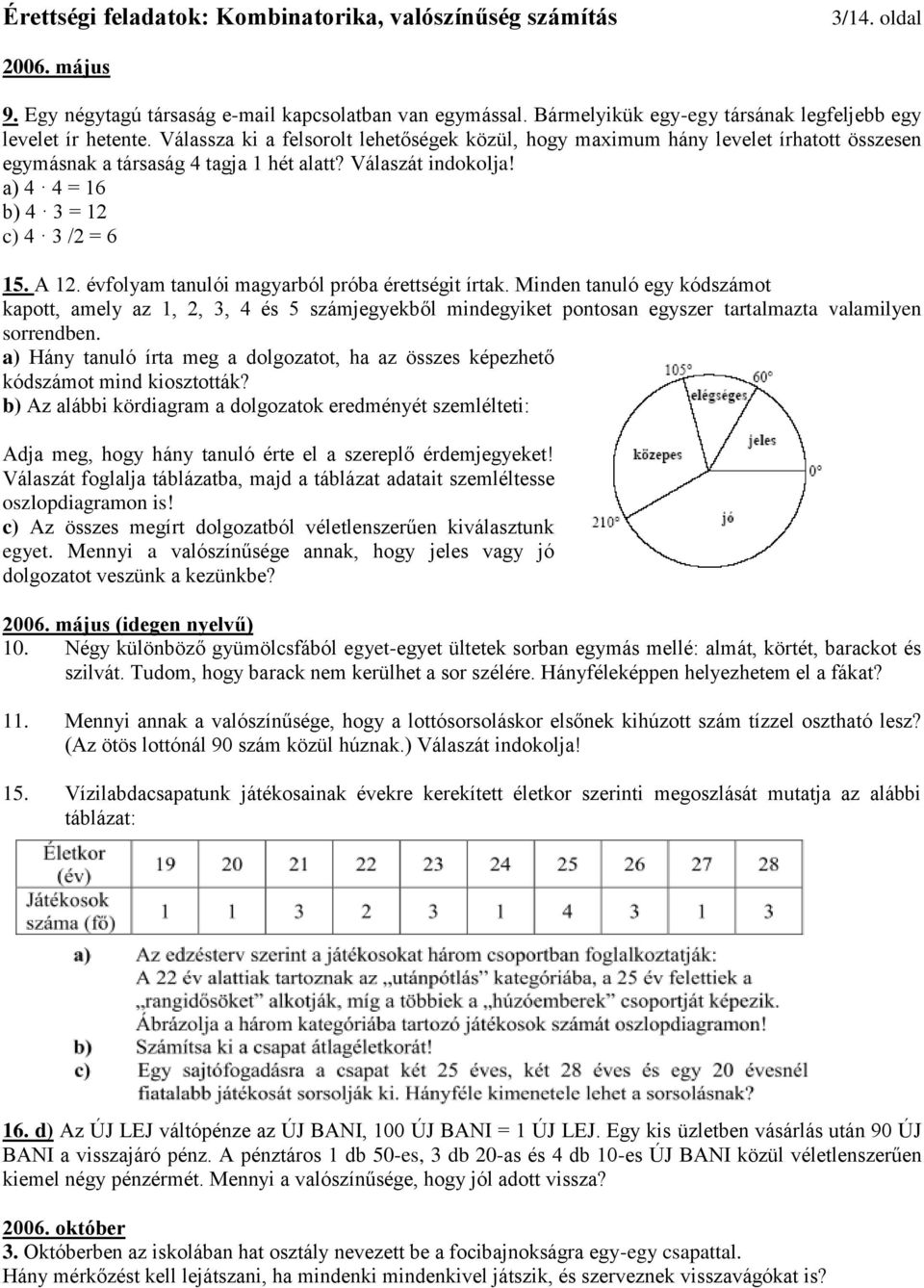 évfolyam tanulói magyarból próba érettségit írtak. Minden tanuló egy kódszámot kapott, amely az 1, 2, 3, 4 és 5 számjegyekből mindegyiket pontosan egyszer tartalmazta valamilyen sorrendben.