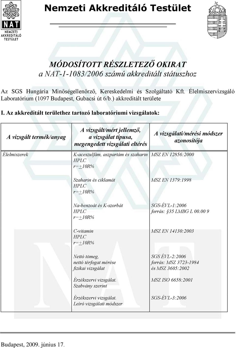 Az akkreditált területhez tartozó laboratóriumi vizsgálatok: Élelmiszerek K-aceszulfám, aszpartám és szaharin HPLC r=+10r% Szaharin és ciklamát HPLC r=+10r% MSZ EN 12856:2000 MSZ