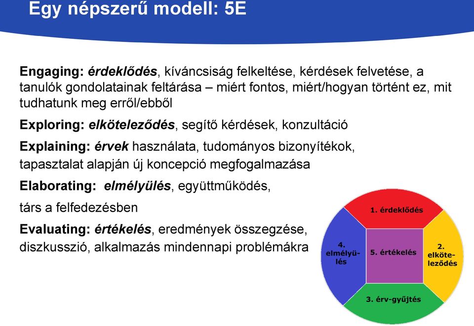 Explaining: érvek használata, tudományos bizonyítékok, tapasztalat alapján új koncepció megfogalmazása Elaborating: