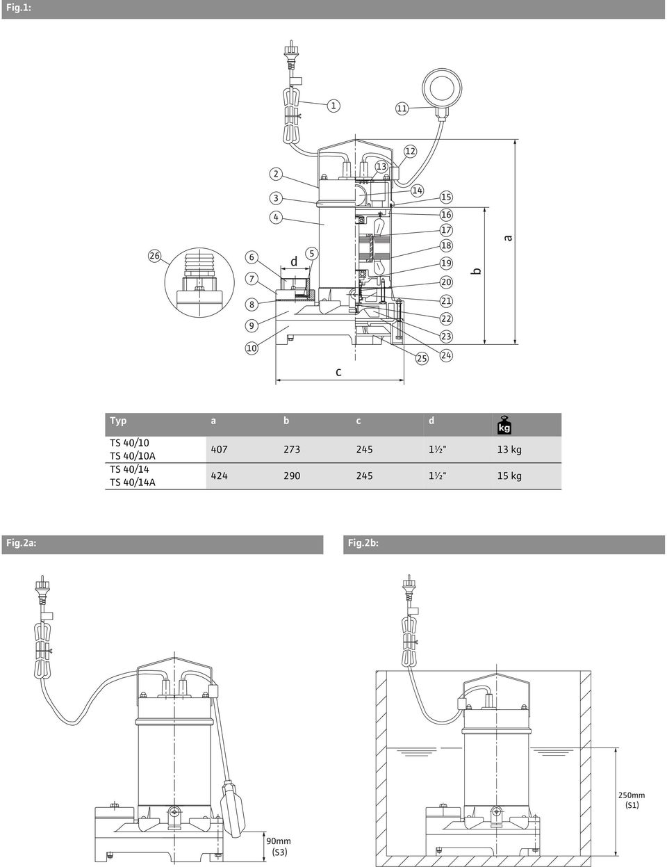 40/14A 407 273 245 1½" 13 kg