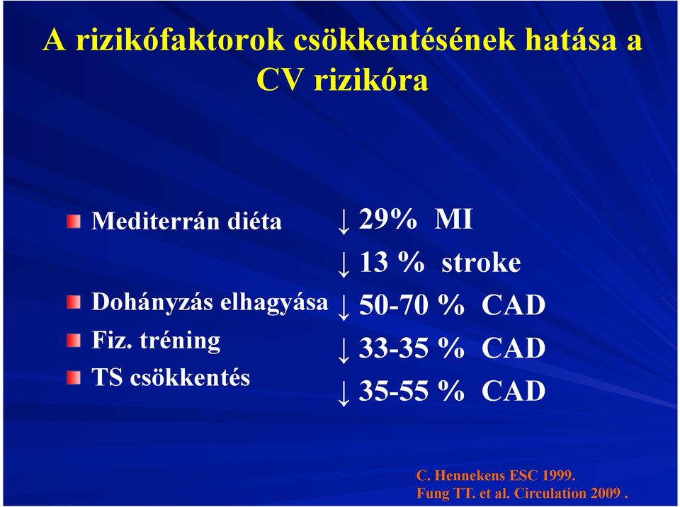 tréning " TS csökkentés 29% MI 13 % stroke 50-70 % CAD