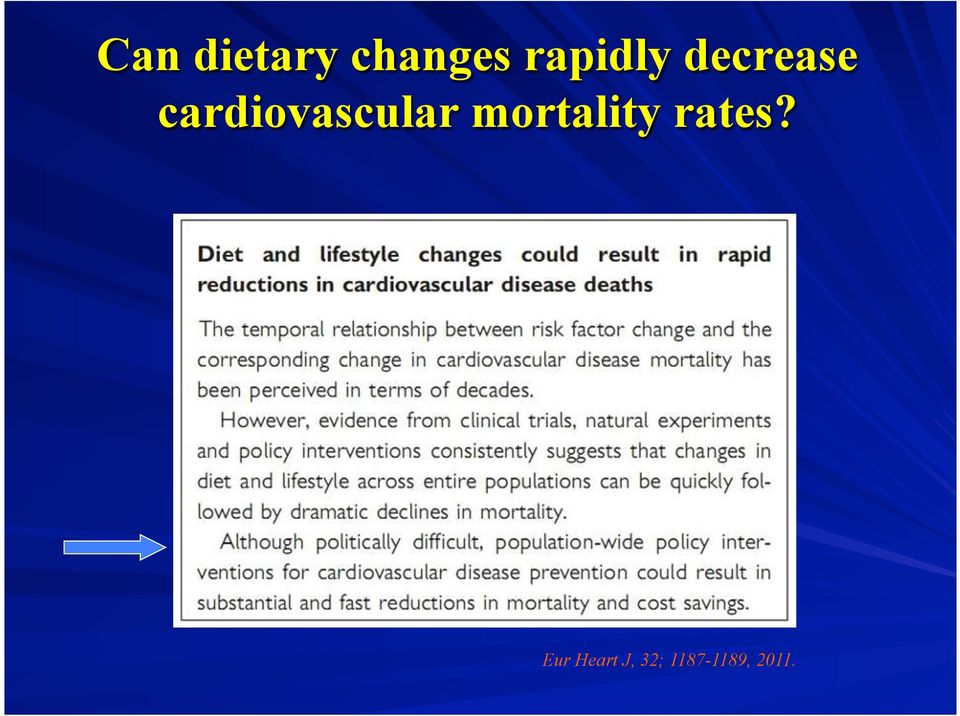 cardiovascular mortality