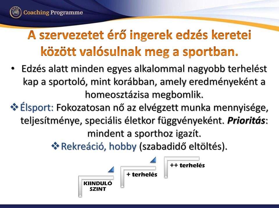 Élsport: Fokozatosan nő az elvégzett munka mennyisége, teljesítménye, speciális életkor