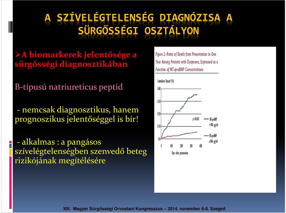 natriureticus peptid - nemcsak diagnosztikus, hanem prognoszikus