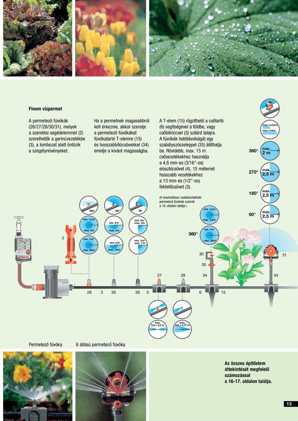 3m A T-elem (15) rögzíthető a csőtartó (6) segítségével a földbe, vagy csőbilinccsel (5) szilárd talajra. A fúvókák hatótávolságát egy szabályozószeleppel (35) állíthatja be. Rövidebb, max.
