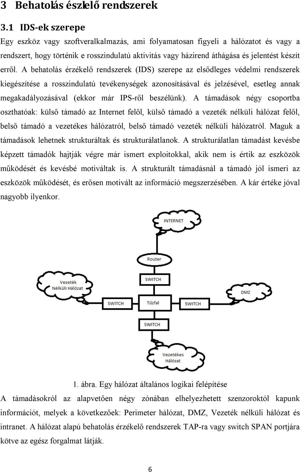 A behatolás érzékelő rendszerek (IDS) szerepe az elsődleges védelmi rendszerek kiegészítése a rosszindulatú tevékenységek azonosításával és jelzésével, esetleg annak megakadályozásával (ekkor már