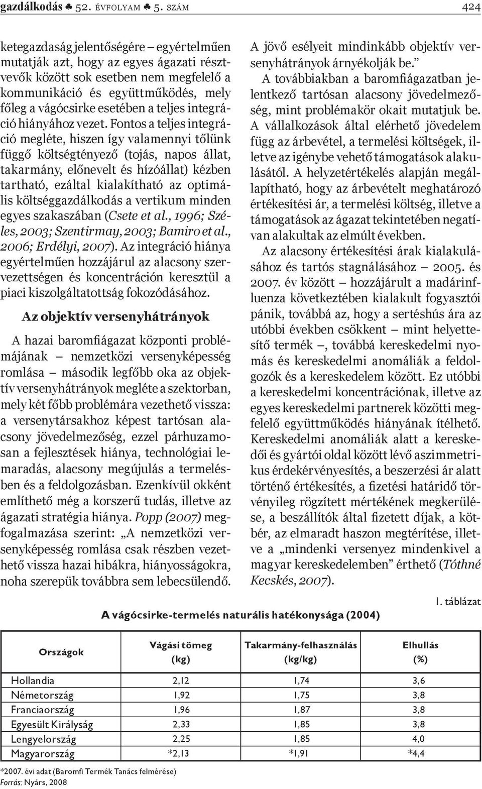 teljes integráció hiányához vezet.