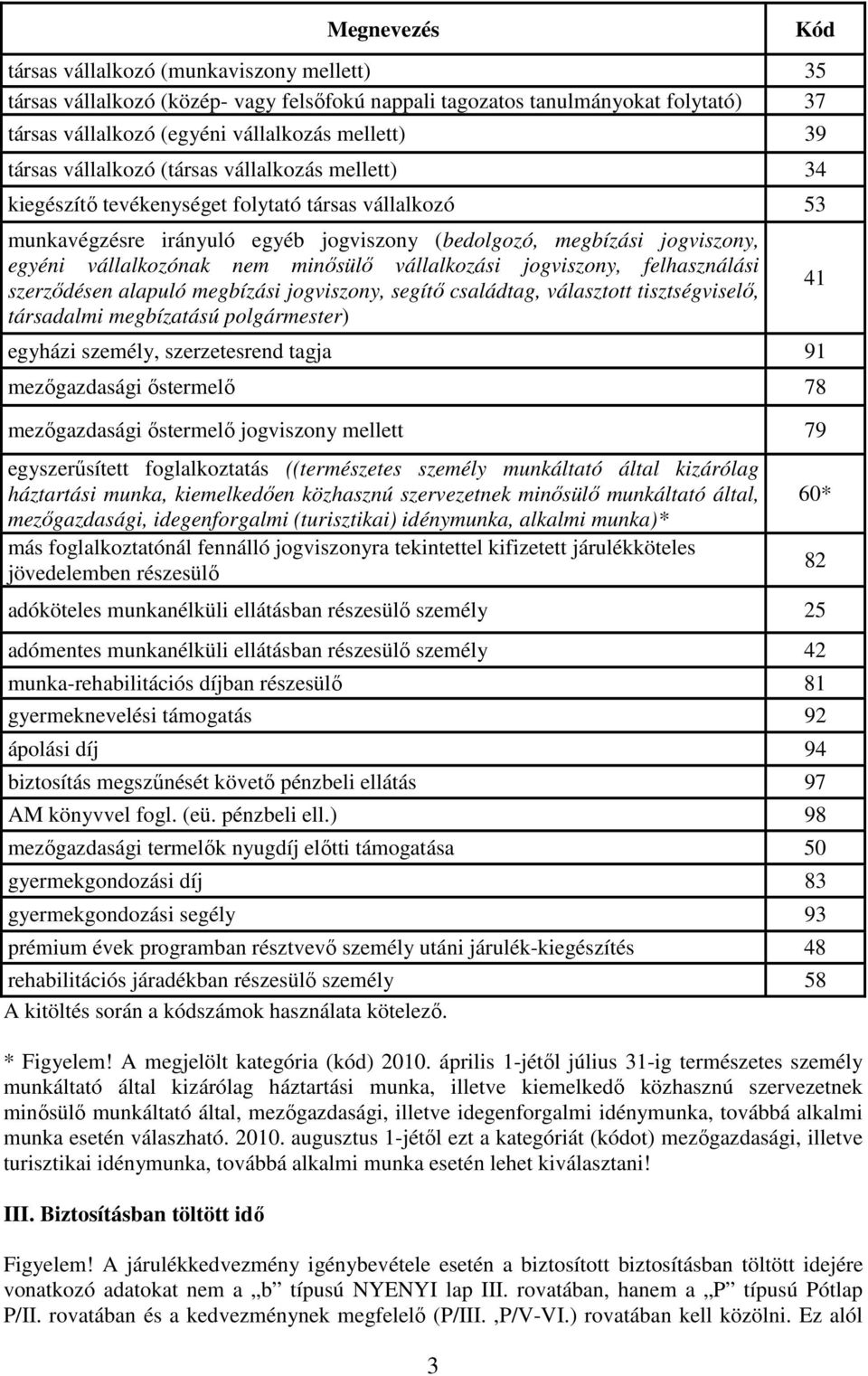 minısülı vállalkozási jogviszony, felhasználási szerzıdésen alapuló megbízási jogviszony, segítı családtag, választott tisztségviselı, társadalmi megbízatású polgármester) egyházi személy,