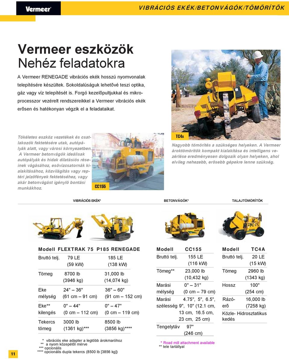 Forgó kezelõpultjukkal és mikroprocesszor vezérelt rendszereikkel a Vermeer vibrációs ekék erõsen és hatékonyan végzik el a feladataikat.